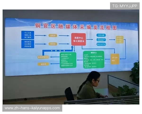 推动赛事信息资源整合平台新闻传播效率提升方案,赛事新闻报道